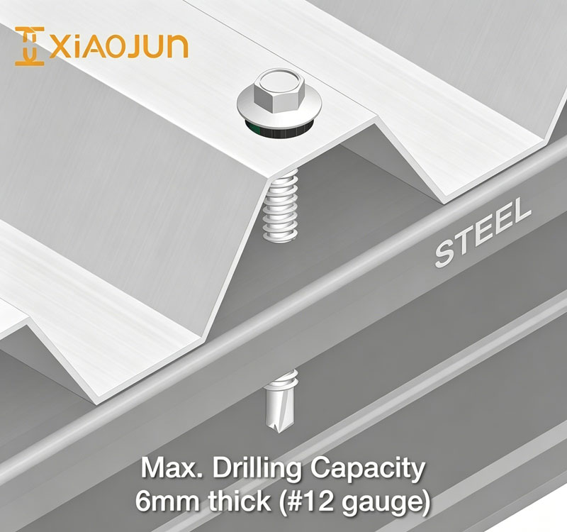 Where to Place Screws on Metal Roofing? 3 Screw Positions