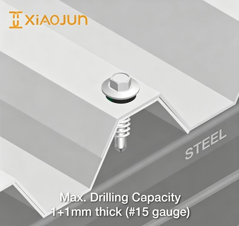 Where to Place Screws on Metal Roofing? 3 Screw Positions